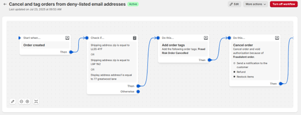 A screenshot of a Shopify workflow